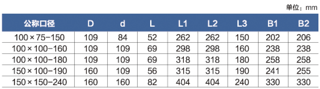 B型H型通氣管參數