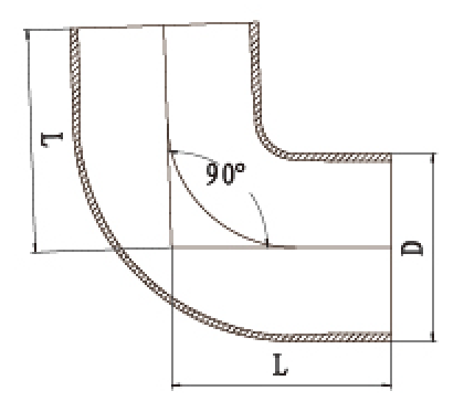 W型90度彎頭結構圖